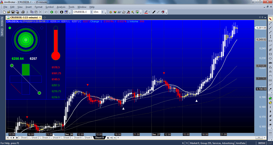 Getting My Latest Stock Market News To Work