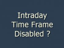 Intraday time frame disable in amibroker